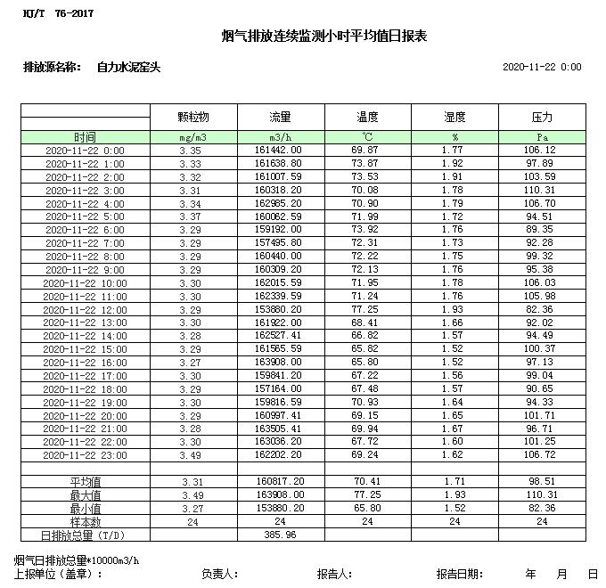wewbet盈禾·(中国区)官方网站