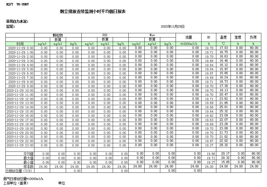 wewbet盈禾·(中国区)官方网站