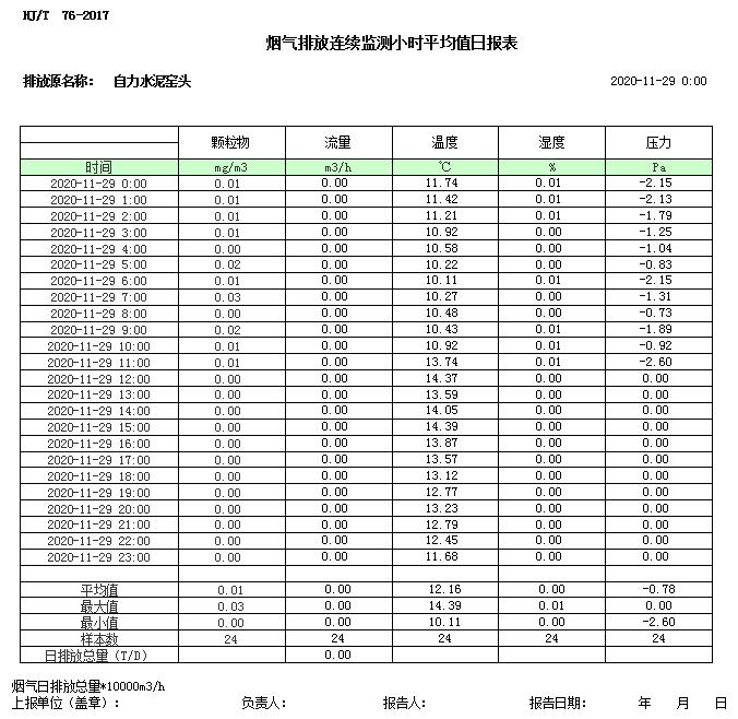 wewbet盈禾·(中国区)官方网站