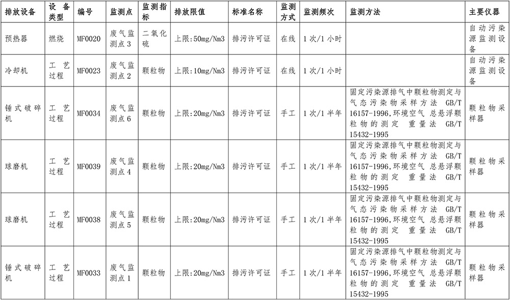 wewbet盈禾·(中国区)官方网站