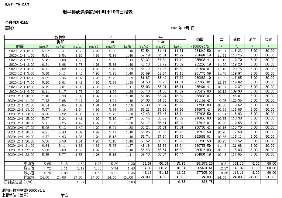 wewbet盈禾·(中国区)官方网站