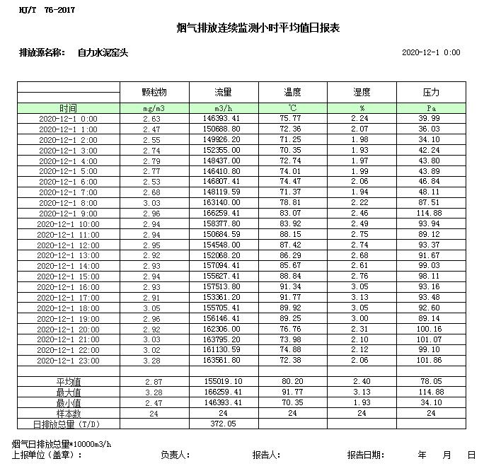 wewbet盈禾·(中国区)官方网站