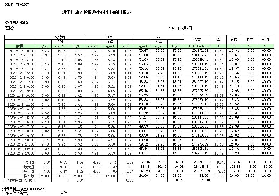 wewbet盈禾·(中国区)官方网站