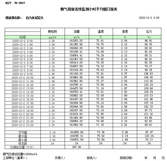 wewbet盈禾·(中国区)官方网站