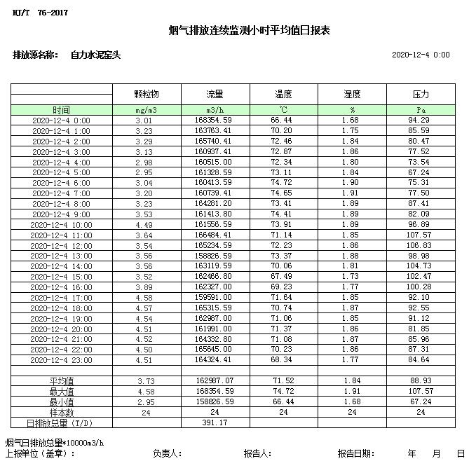 wewbet盈禾·(中国区)官方网站