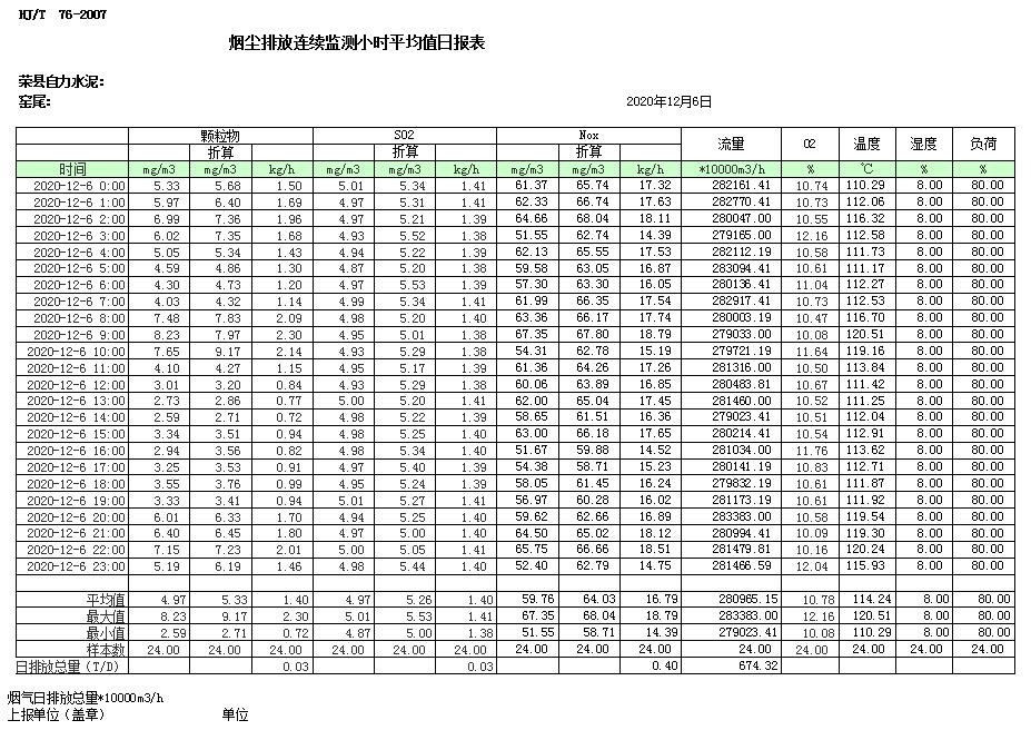 wewbet盈禾·(中国区)官方网站