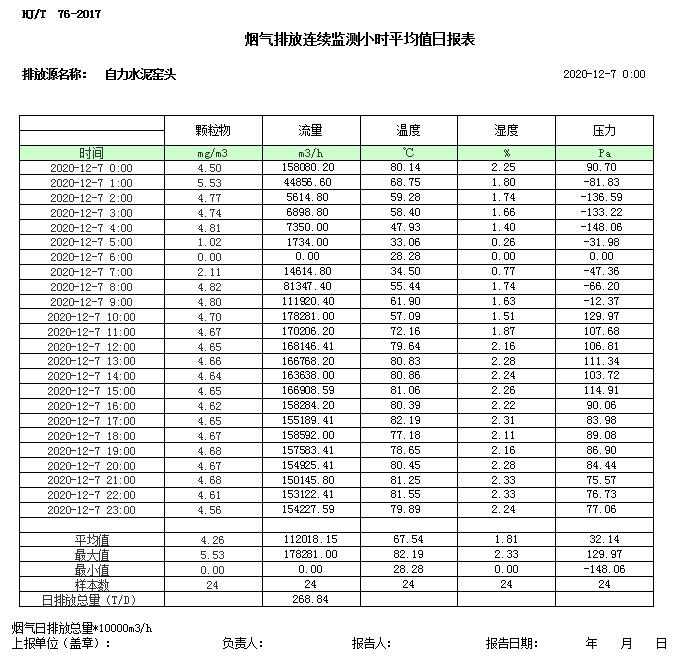 wewbet盈禾·(中国区)官方网站