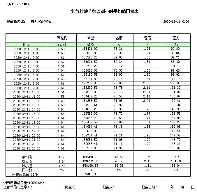 wewbet盈禾·(中国区)官方网站