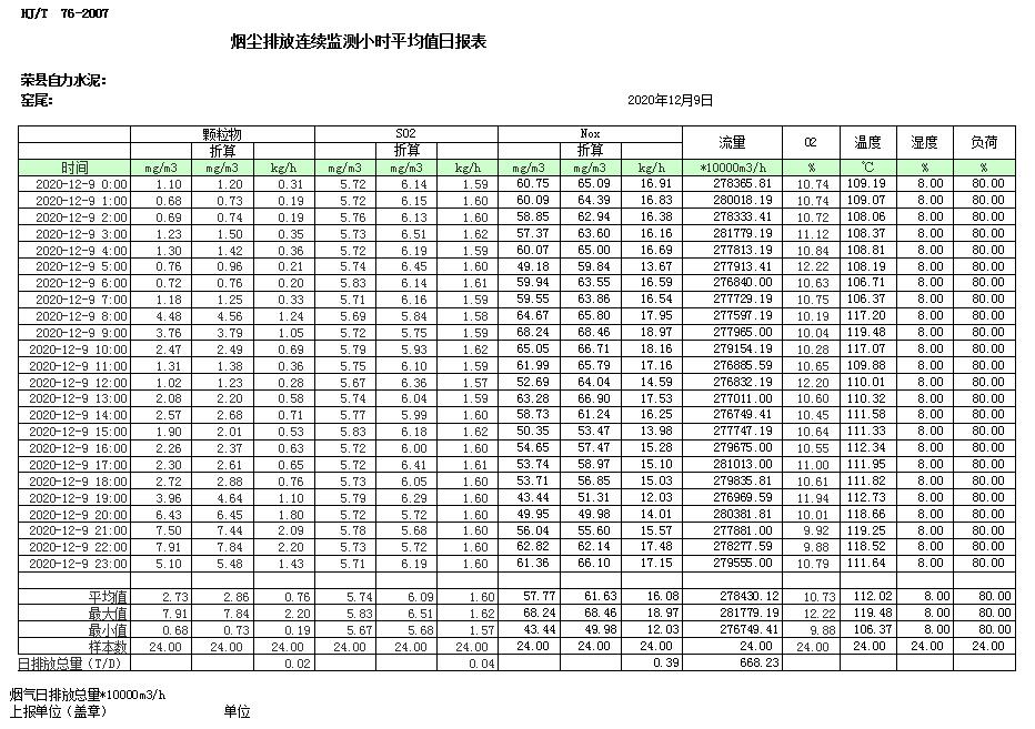wewbet盈禾·(中国区)官方网站