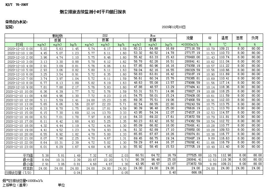 wewbet盈禾·(中国区)官方网站