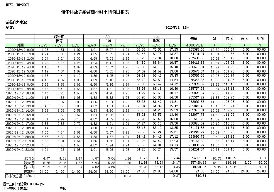 wewbet盈禾·(中国区)官方网站