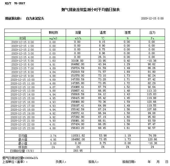 wewbet盈禾·(中国区)官方网站