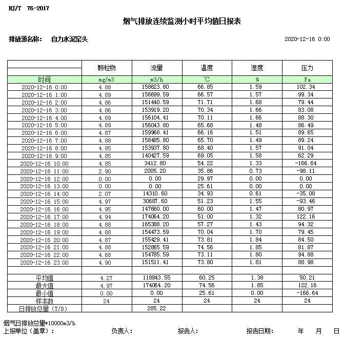 wewbet盈禾·(中国区)官方网站