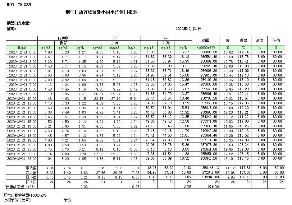 wewbet盈禾·(中国区)官方网站
