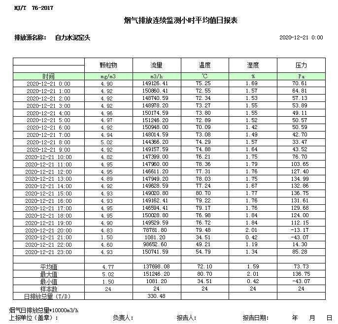 wewbet盈禾·(中国区)官方网站