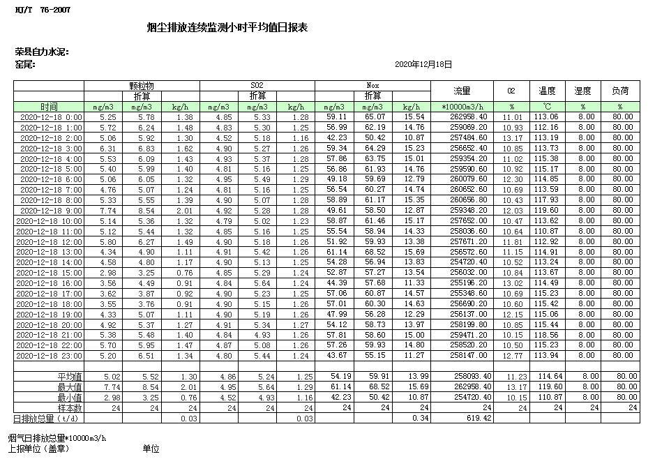 wewbet盈禾·(中国区)官方网站