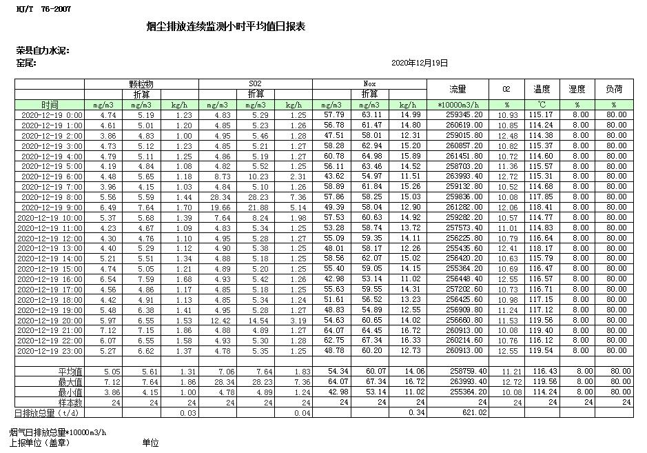 wewbet盈禾·(中国区)官方网站