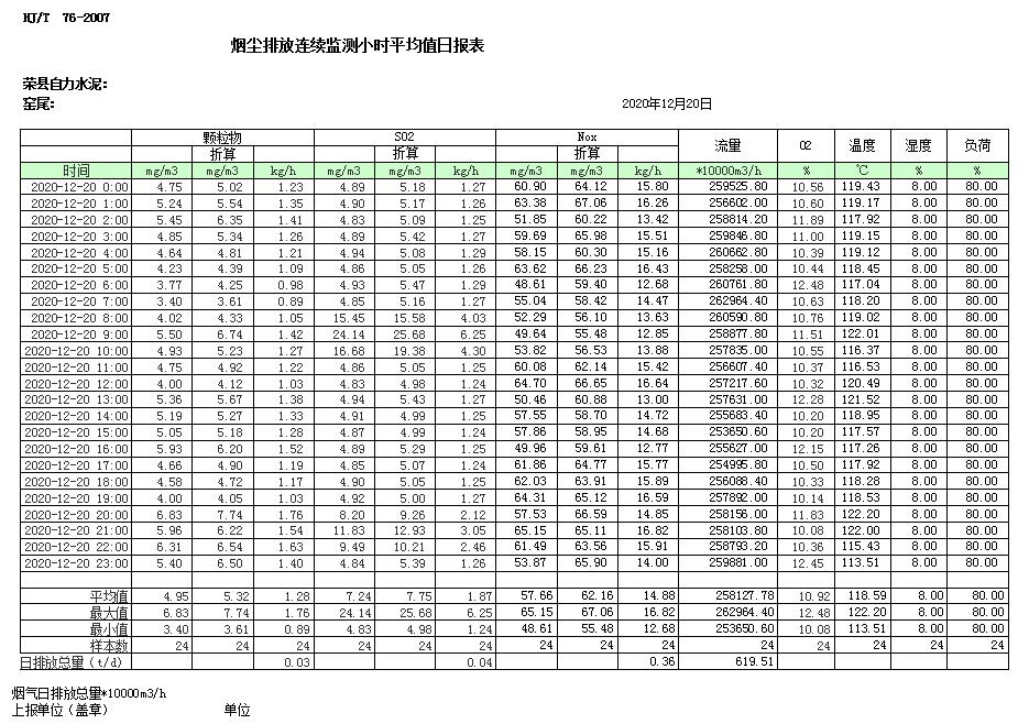 wewbet盈禾·(中国区)官方网站