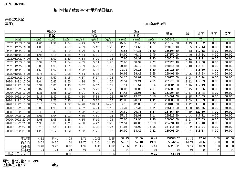 wewbet盈禾·(中国区)官方网站