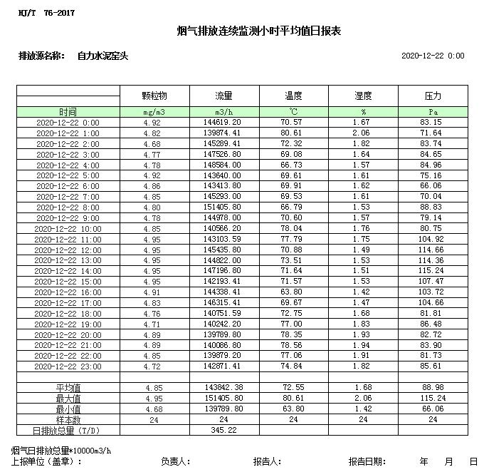 wewbet盈禾·(中国区)官方网站