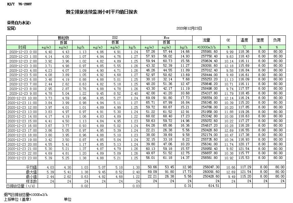 wewbet盈禾·(中国区)官方网站
