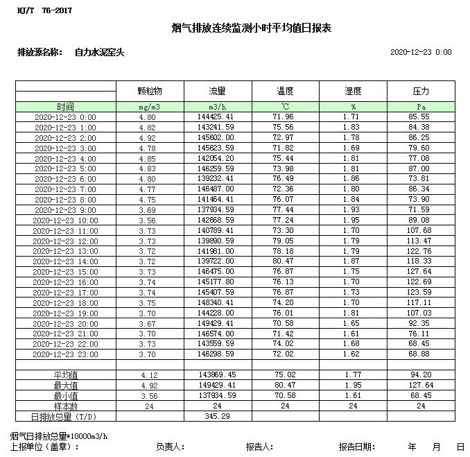 wewbet盈禾·(中国区)官方网站