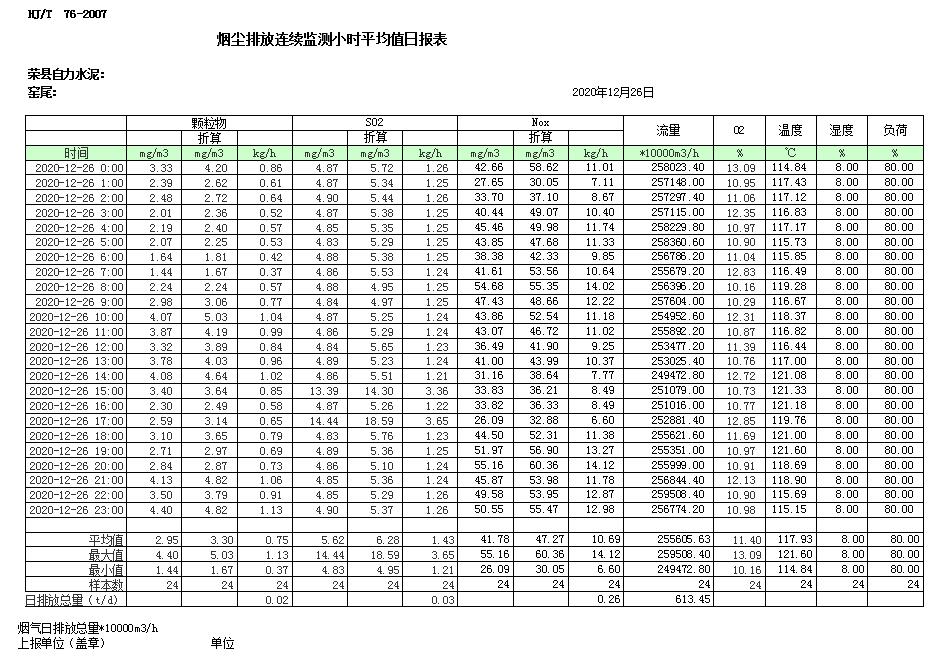 wewbet盈禾·(中国区)官方网站