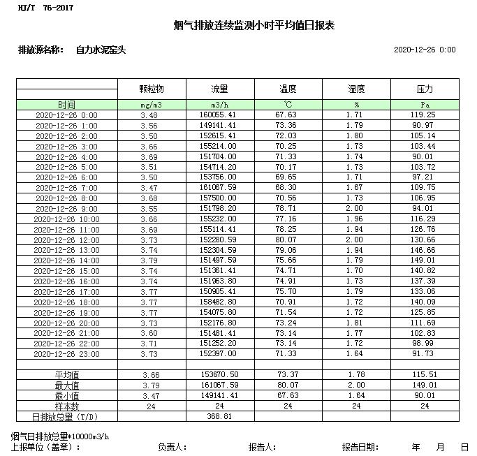 wewbet盈禾·(中国区)官方网站