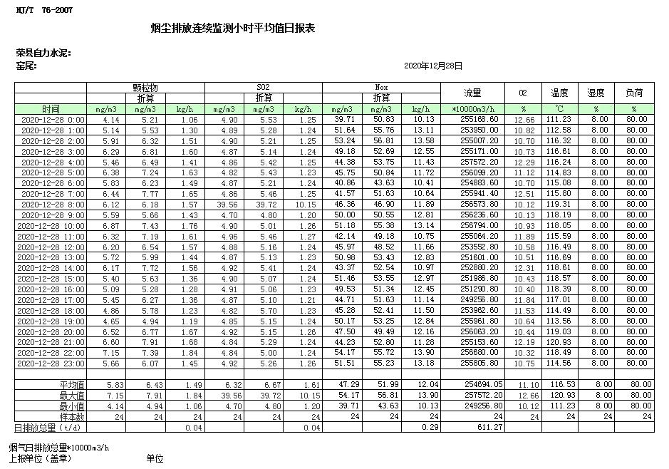 wewbet盈禾·(中国区)官方网站