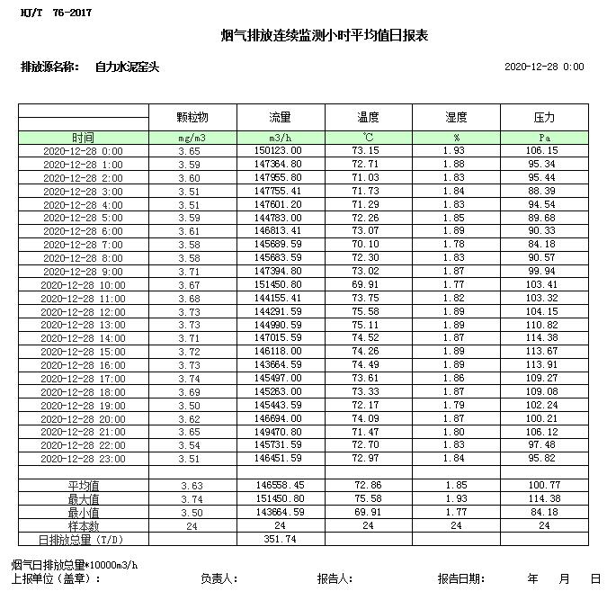 wewbet盈禾·(中国区)官方网站