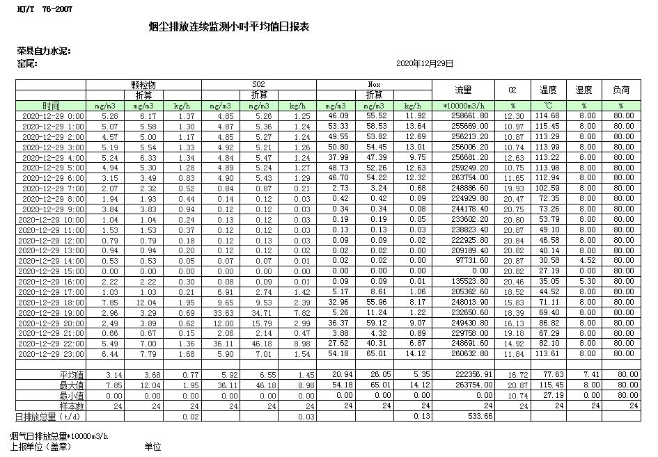 wewbet盈禾·(中国区)官方网站
