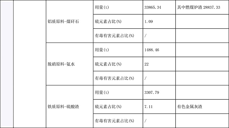 wewbet盈禾·(中国区)官方网站