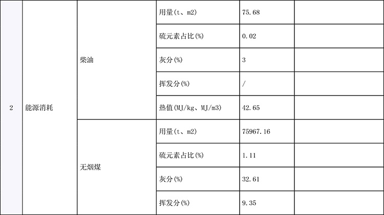 wewbet盈禾·(中国区)官方网站
