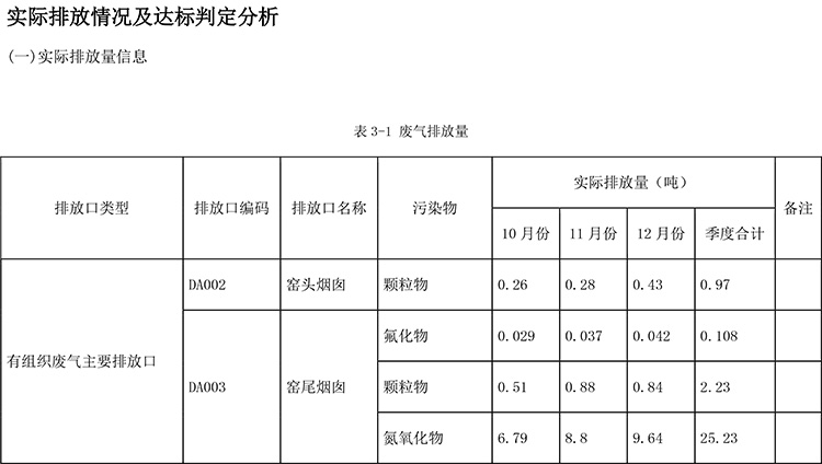 wewbet盈禾·(中国区)官方网站