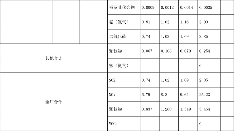 wewbet盈禾·(中国区)官方网站