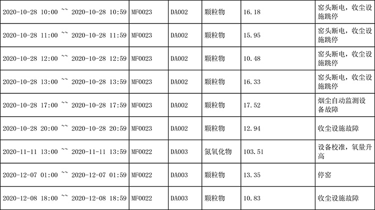 wewbet盈禾·(中国区)官方网站