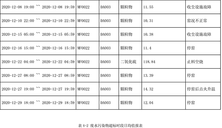 wewbet盈禾·(中国区)官方网站