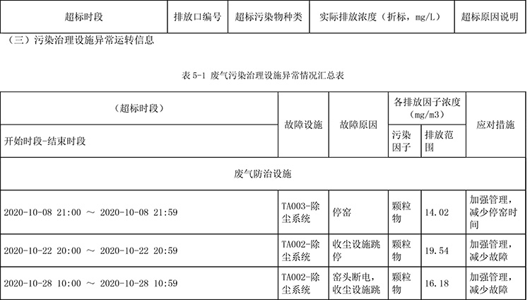 wewbet盈禾·(中国区)官方网站