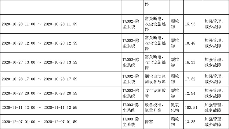 wewbet盈禾·(中国区)官方网站