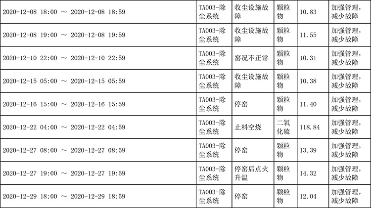 wewbet盈禾·(中国区)官方网站