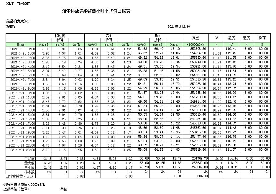 wewbet盈禾·(中国区)官方网站