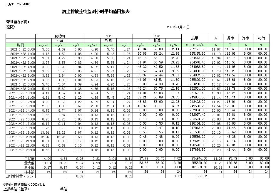 wewbet盈禾·(中国区)官方网站