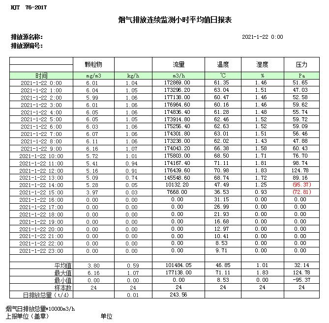 wewbet盈禾·(中国区)官方网站