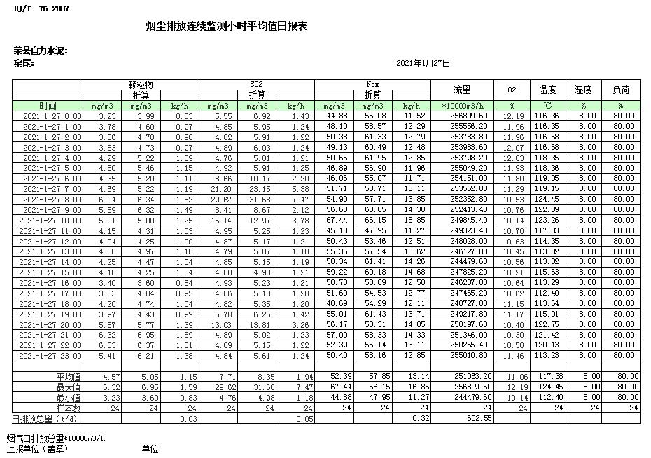 wewbet盈禾·(中国区)官方网站