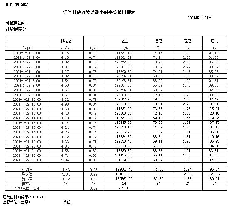 wewbet盈禾·(中国区)官方网站
