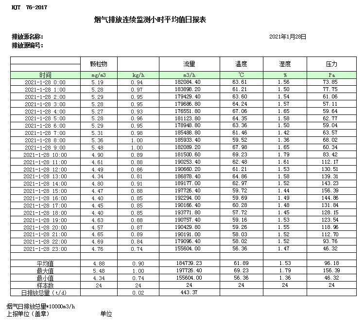 wewbet盈禾·(中国区)官方网站