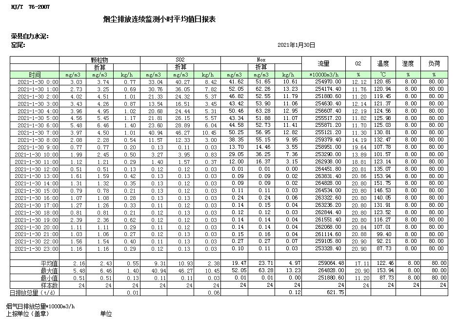 wewbet盈禾·(中国区)官方网站