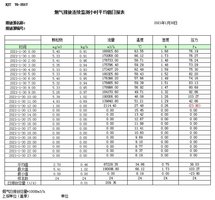 wewbet盈禾·(中国区)官方网站