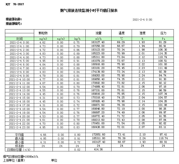 wewbet盈禾·(中国区)官方网站