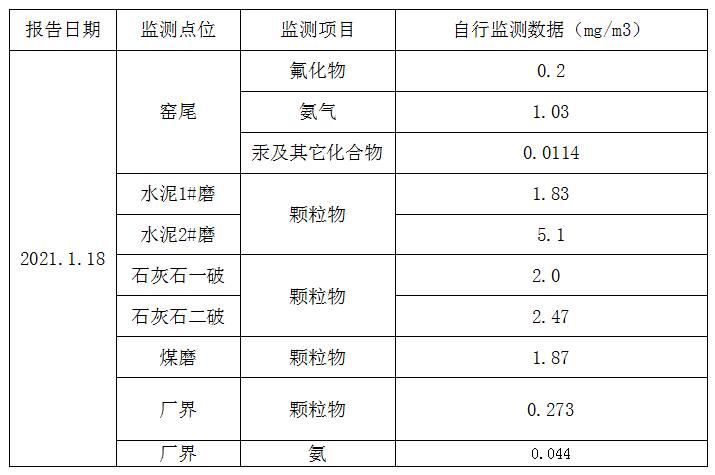 wewbet盈禾·(中国区)官方网站
